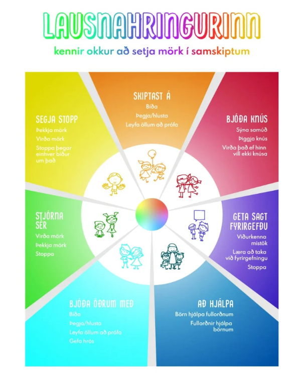 Deildarstjórar á námskeið í Jákvæðum aga