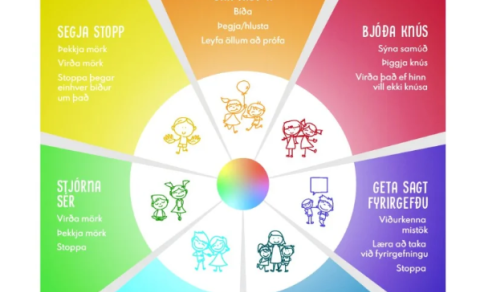 Deildarstjórar á námskeið í Jákvæðum aga